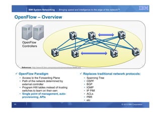 © 2013 IBM Corporation11
IBM System Networking - Bringing speed and intelligence to the edge of the network™
OpenFlow Paradigm
• Access to the Forwarding Plane
• Path of the network determined by
external controller
• Program HW tables instead of trusting
switches to learn on their own
• Single point of management, auto-
provisioning, APIs
Replaces traditional network protocols:
• Spanning Tree
• OSPF
• BGP
• IGMP
• IP PIM
• ACLs
• PBR
• etc
OpenFlow – Overview
OpenFlow
Controllers
References: http://www-03.ibm.com/press/us/en/pressrelease/36566.wss
 