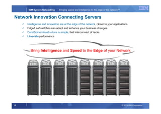 © 2013 IBM Corporation15
IBM System Networking - Bringing speed and intelligence to the edge of the network™
Bring Intelligence and Speed to the Edge of your Network
Intelligence and innovation are at the edge of the network, closer to your applications
Edge/Leaf switches can adapt and enhance your business changes.
Core/Spine infrastructure is simple, fast interconnect of racks.
Line-rate performance
Network Innovation Connecting Servers
 