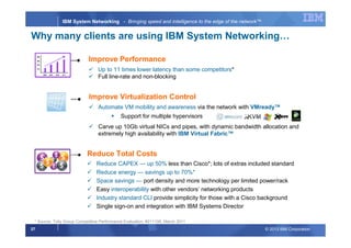 © 2013 IBM Corporation37
IBM System Networking - Bringing speed and intelligence to the edge of the network™
Reduce Total Costs
Reduce CAPEX — up 50% less than Cisco*; lots of extras included standard
Reduce energy — savings up to 70%*
Space savings — port density and more technology per limited power/rack
Easy interoperability with other vendors’ networking products
Industry standard CLI provide simplicity for those with a Cisco background
Single sign-on and integration with IBM Systems Director
Improve Performance
Up to 11 times lower latency than some competitors*
Full line-rate and non-blocking
* Source: Tolly Group Competitive Performance Evaluation, #211108, March 2011
Improve Virtualization Control
Automate VM mobility and awareness via the network with VMready™
Support for multiple hypervisors
Carve up 10Gb virtual NICs and pipes, with dynamic bandwidth allocation and
extremely high availability with IBM Virtual Fabric™
Why many clients are using IBM System Networking…
 