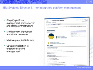 Growth of virtualization drives new management requirements  (continued) Data Center Energy costs Environmental & Compliance regulations Data center capacity Management costs New business requirements Virtualization Tight budgets Server sprawl Accelerated pace  of business and  technology innovations Operational issues have IT at a break point 