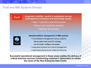 IBM Systems Director 6.1 - Capabilities for Power Systems Discovery and inventory  of platform resources and connected storage which includes the collection of both hardware and software inventory. This includes System x (RSA/BMC) servers, Windows, xLinux, HMC, CEC, LPAR, AIX, pLinux, HMC, Virtual I/O Server, FSP, and Virtual Networking components – bridges and VLANS Visualize various POWER resource  topologies and relationship across physical server and virtual server (CEC, HMC, VIOS, LPAR, devices, AIX, pLinux and Virtual Networking components, virtual disks, logical volumes and associated volume groups. Discovery and documentation of full system configuration  including physical and virtual IO resources and association/relationship (for configuration recovery – i.e. System plan). Show health and status of physical and virtual servers  including health of HMC and Virtual I/O Server.  Show alerts including hardware failures and system logs from Virtual I/O Server, HMC and the operating systems. Base monitoring  of OS metrics including CPU and memory utilization, and file system metrics across hosts and virtual servers. Historical and OS events monitoring. View of  CPU utilization  metrics for environments that contain both shared and dedicated processors for both host and  virtual servers.  Download, manage, and apply recommended updates  for AIX, pLinux, IBM i, HMC and  System firmware 