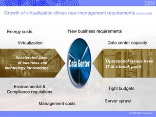 Presenter guidance – education opportunities for sellers. DELETE  BEFORE PRESENTING Cross-brand technical education for technical sales and support IBM Systems Director 6.1 Technical Overview Original webcast - October 28, 2008 Replay available until April 28, 2009:  IBMers  Business Partners System x and BladeCenter IBM Systems Director 6.1 Launch Plan for System x and BladeCenter Original webcast - October 6, 2008 Replay available until April 6, 2009:  IBMers  Business Partners  Power Systems Managing Power Systems with the NEW IBM Systems Director & AIX Enterprise Edition Original webcast - September 4, 2008 Replay available until March 4, 2009:  IBMers  Business Partners Selling IBM Systems Director for Power Servers to Large Enterprise Clients Original webcast - October 2008:  IBMers  Business Partners Selling IBM Systems Director for Power Servers to Mid-market Clients Original webcast - October 2008:  IBMers  Business Partners Links work in slide show mode. 
