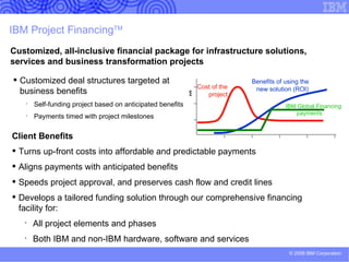 For more information: Thank you for your time today. <%User.AdditionalInfo%> Contact: <%savo.user.displayname%> <%savo.user.workphone%> <%savo.user.email%> 