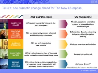 Presenter guidance – additional resources. DELETE  BEFORE PRESENTING Additional resources:  Additional technical slides in this deck address:  Migrating from Systems Director 5.x to 6.x Systems Director 6.1 platform support capabilities  IBM Systems Director Marketing Contact: Suzanne Battenfeld, suzanneb@us.ibm.com IBM Systems Director 6.1 web site: http://www.ibm.com/systems/management/director IBM Systems Director 6.1 Sales Kit: IBMers  Business Partners IBM Enterprise Systems Quick Start Wiki for IBMers: Platform Management Portal IBM STG Lab Services:  http://www-03.ibm.com/ systems/services/labservices/ PartnerWorld Support Desk at 1-800-426-9990 or, for worldwide support numbers, go to: http://www-1.ibm.com/partnerworld/pwhome.nsf/weblook/cpw_index.html Links work in slide show mode. 