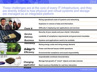 Presenter guidance – introductions, agenda, client references.  DELETE  BEFORE PRESENTING Slide notes (best practices): Introductions (optional):   Fill in the table on the Introductions slide with names and contact information for client meeting participants and IBM or IBM Business Partner presenters. Agenda:  Remember to edit this slide after you customize this deck to incorporate additions, deletions, and changes in order of topics. References:  If client reference slides are included in this presentation,  check the current status with the IBM account contacts before using the slides.  IBM presenters: Find appropriate contacts in the IBM client reference database. IBM Business Partner presenters: Add your company's references or search for references in the PartnerWorld client reference database at  http://partners.boulder.ibm.com/src/partnerrefs.nsf/HomePage?OpenForm] Links work in slide show mode. Links work in slide show mode. 