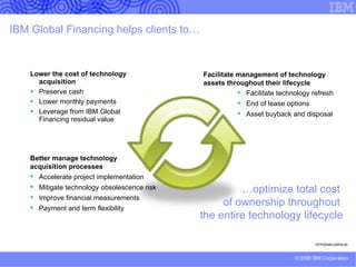 IBM Global Financing benefits throughout the IT lifecycle  Base lease – 36 months Month 18 of  original lease 18-month point Technology upgrade Extend base lease with upgrade for 36 months New 36-month lease with upgrade End of lease  New machine and lease  or Renew, extend, return machine IT Acquisition $1,500,000 $1,000,000 $500,000 $0 POWER6™ 595 Purchase POWER6 595 Lease PV of payments 16% savings over purchase Lower cost of technology acquisition Minimized obsolescence risk Technology Upgrades  Lease Term (months) 12 24 36 48 POWER5+™ 32W Initial 36-month  Lease Technology Upgrade POWER6 595 32W New Base Lease 36 months $46,314/month* $44,133/month* New monthly  payment is 5%  lower than original lease payment Upgrade for little or no change in monthly payment Optimize price performance improvements Obtain latest power, cooling and space advances Asset Disposal Minimize data disposal risks Minimize environmental risks Minimize disposal costs GFP03036-USEN-00 * For illustration purposes; represents a 32-way POWER6 595 standard server; best credit client: FMV 36-month lease.  Actual financing rates based on client’s credit rating, financing terms, offering type, equipment type and options. Other restrictions may apply. 