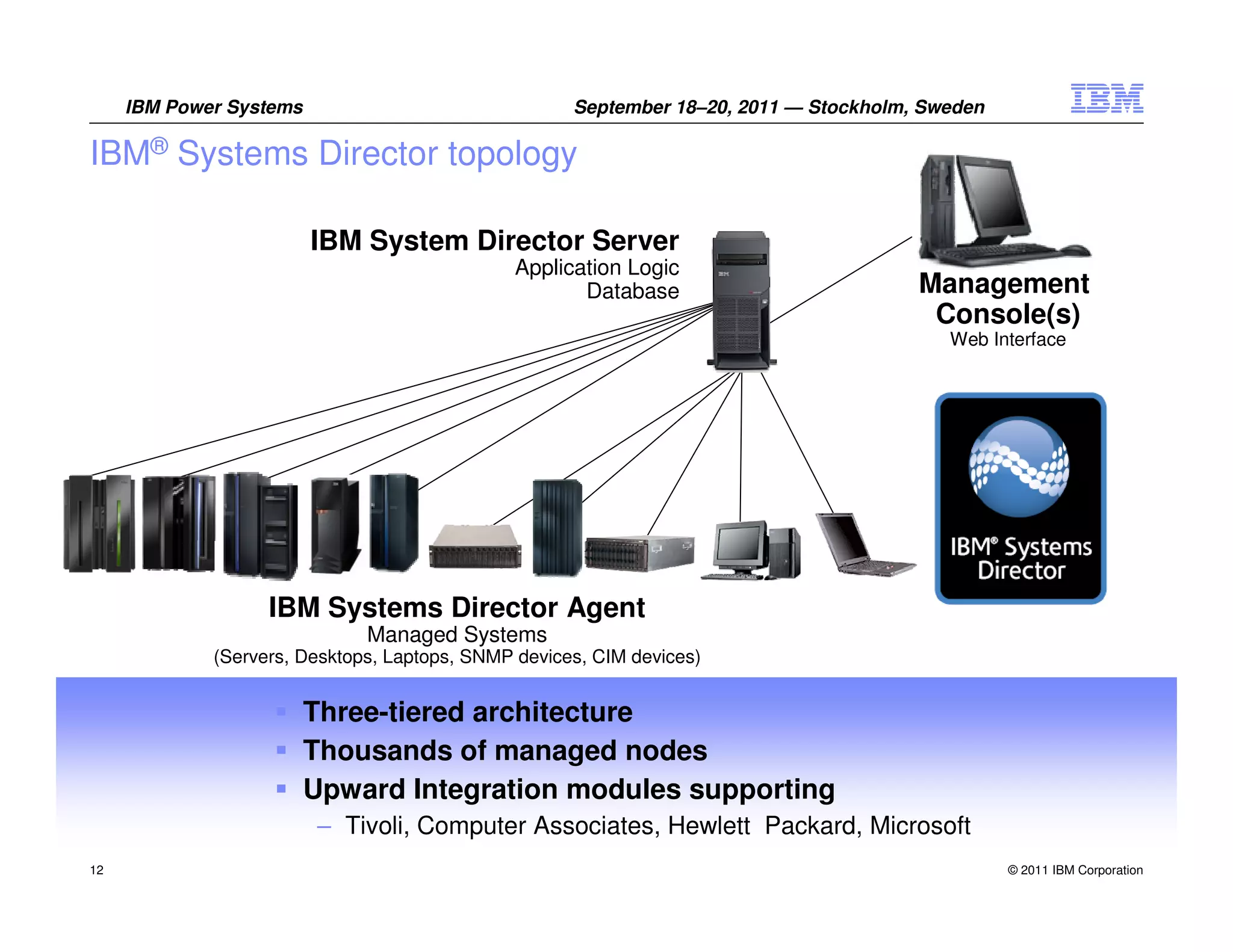 IBM Power Systems                               September 18–20, 2011 — Stockholm, Sweden

IBM® Systems Director topology

                         IBM System Director Server
                                              Application Logic
                                                     Database                          Management
                                                                                        Console(s)
                                                                                          Web Interface




                   IBM Systems Director Agent
                              Managed Systems
             (Servers, Desktops, Laptops, SNMP devices, CIM devices)


                         Three-tiered architecture
                         Thousands of managed nodes
                         Upward Integration modules supporting
                         – Tivoli, Computer Associates, Hewlett Packard, Microsoft
12                                                                                               © 2011 IBM Corporation
 