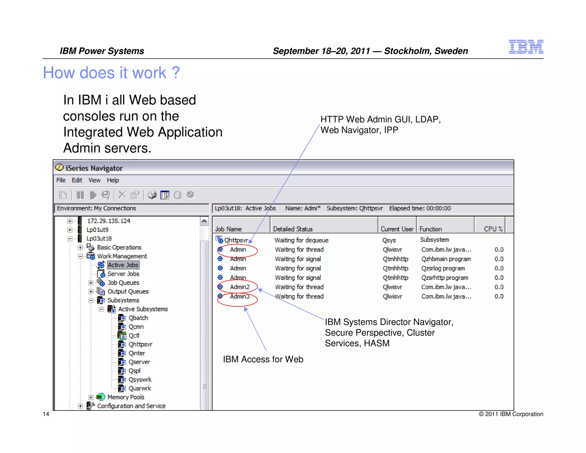 IBM Power Systems                       September 18–20, 2011 — Stockholm, Sweden

How does it work ?
     In IBM i all Web based
     consoles run on the                               HTTP Web Admin GUI, LDAP,
     Integrated Web Application                        Web Navigator, IPP

     Admin servers.




                                                        IBM Systems Director Navigator,
                                                        Secure Perspective, Cluster
                                                        Services, HASM
                                  IBM Access for Web




14                                                                                        © 2011 IBM Corporation
 