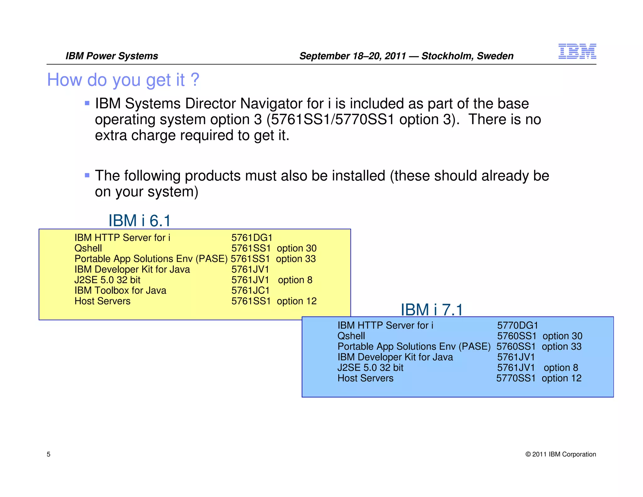 IBM Power Systems                               September 18–20, 2011 — Stockholm, Sweden

How do you get it ?
         IBM Systems Director Navigator for i is included as part of the base
         operating system option 3 (5761SS1/5770SS1 option 3). There is no
         extra charge required to get it.

         The following products must also be installed (these should already be
         on your system)

            IBM i 6.1
     IBM HTTP Server for i             5761DG1
     Qshell                            5761SS1 option 30
     Portable App Solutions Env (PASE) 5761SS1 option 33
     IBM Developer Kit for Java        5761JV1
     J2SE 5.0 32 bit                   5761JV1 option 8
     IBM Toolbox for Java              5761JC1
     Host Servers                      5761SS1 option 12
                                                                        IBM i 7.1
                                                           IBM HTTP Server for i               5770DG1
                                                           Qshell                              5760SS1 option 30
                                                           Portable App Solutions Env (PASE)   5760SS1 option 33
                                                           IBM Developer Kit for Java          5761JV1
                                                           J2SE 5.0 32 bit                     5761JV1 option 8
                                                           Host Servers                        5770SS1 option 12




5                                                                                                   © 2011 IBM Corporation
 