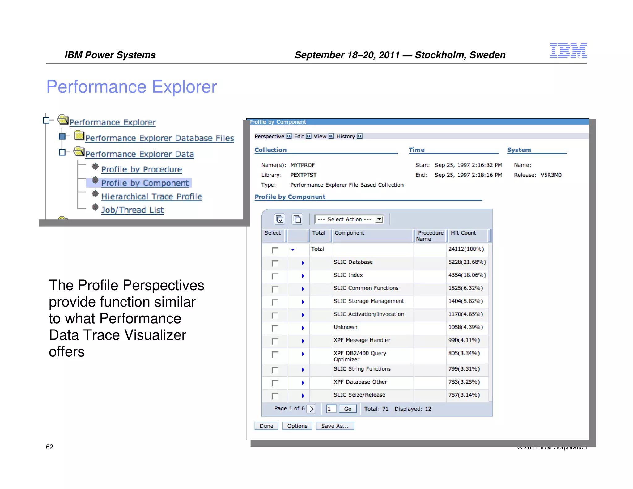 IBM Power Systems     September 18–20, 2011 — Stockholm, Sweden


Performance Explorer




The Profile Perspectives
provide function similar
to what Performance
Data Trace Visualizer
offers




62                                                                     © 2011 IBM Corporation
 