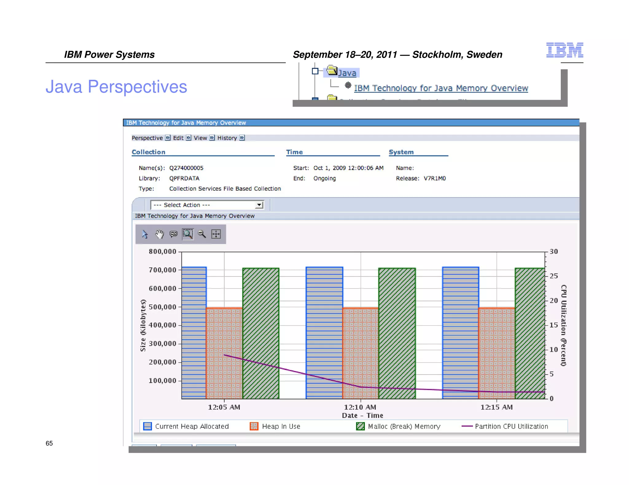 IBM Power Systems   September 18–20, 2011 — Stockholm, Sweden


Java Perspectives




65                                                                   © 2011 IBM Corporation
 