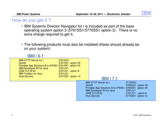 IBM Power Systems                               September 18–20, 2011 — Stockholm, Sweden

How do you get it ?
         IB...