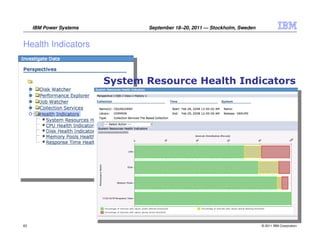 IBM Power Systems          September 18–20, 2011 — Stockholm, Sweden


Health Indicators



                         Syste...