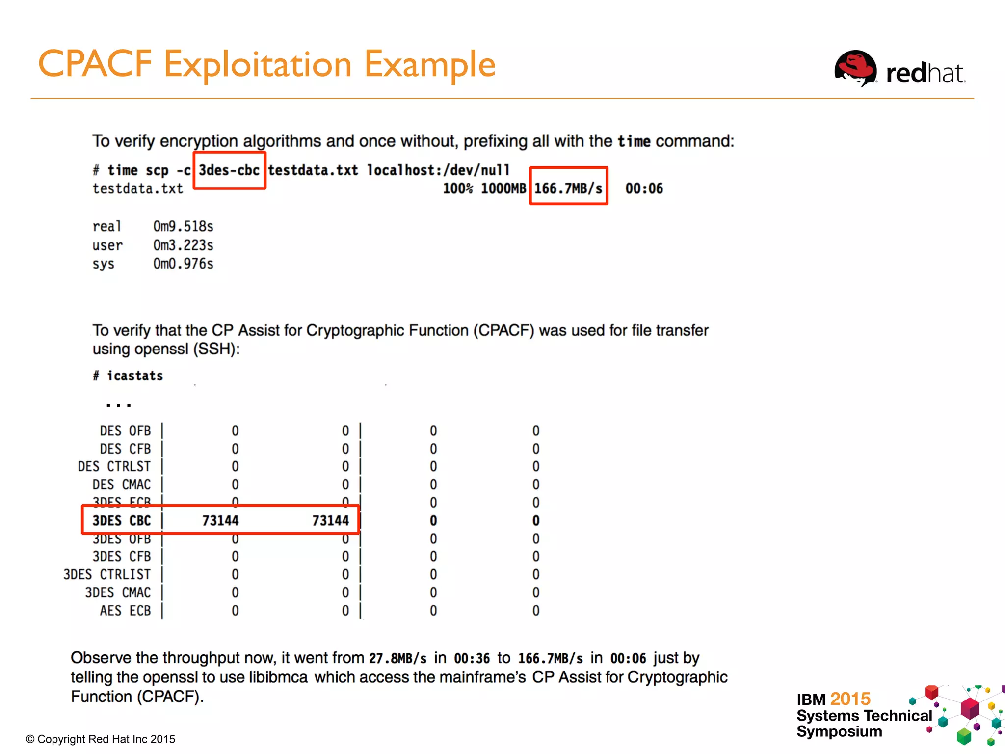 IBM 2015
Systems Technical
Symposium© Copyright Red Hat Inc 2015
…
CPACF Exploitation Example
 