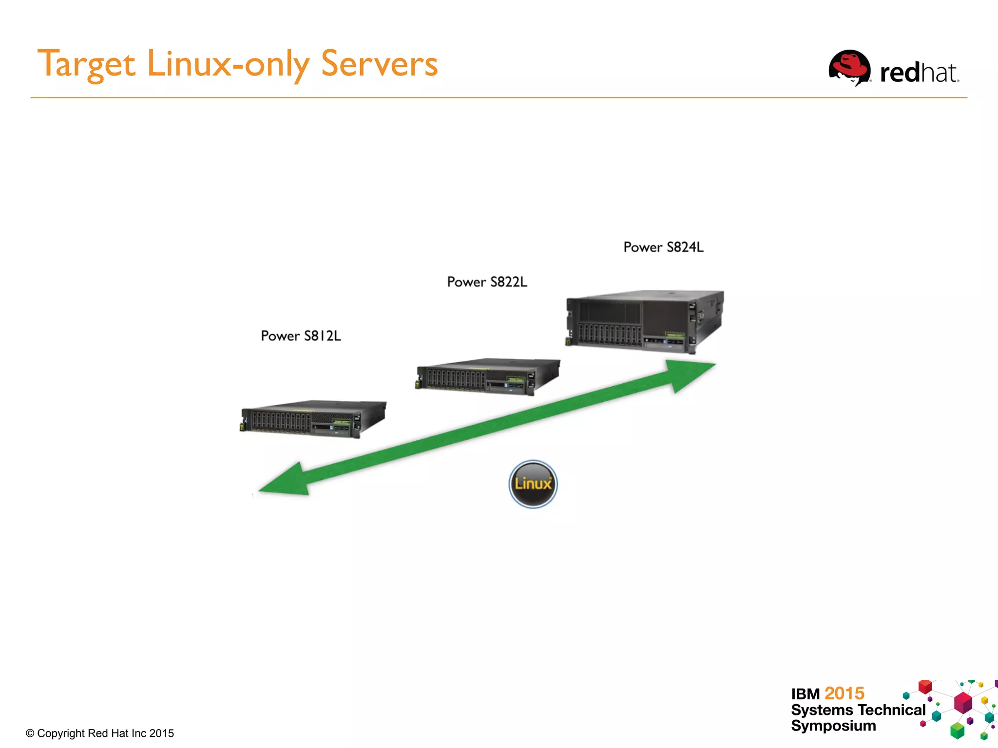 IBM 2015
Systems Technical
Symposium© Copyright Red Hat Inc 2015
Target Linux-only Servers
 