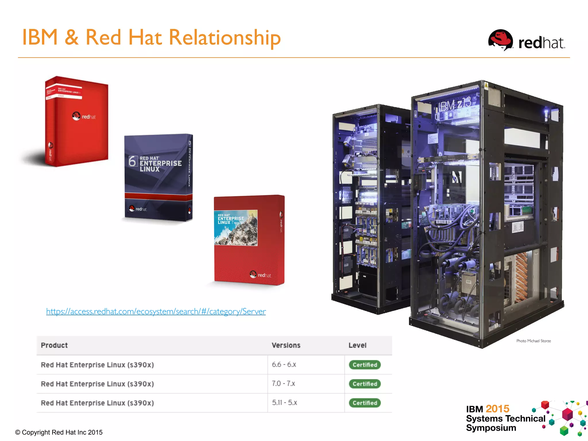 IBM 2015
Systems Technical
Symposium© Copyright Red Hat Inc 2015
Photo Michael Storze
https://access.redhat.com/ecosystem/search/#/category/Server
IBM & Red Hat Relationship
 