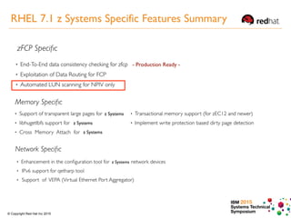 IBM 2015
Systems Technical
Symposium© Copyright Red Hat Inc 2015
- Production Ready -
z Systems
z Systems
z Systems
z Systems
RHEL 7.1 z Systems Specific Features Summary
 
