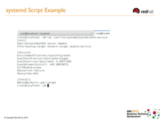 IBM 2015
Systems Technical
Symposium© Copyright Red Hat Inc 2015
systemd Script Example
 