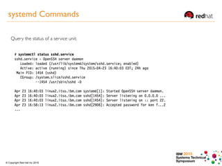 IBM 2015
Systems Technical
Symposium© Copyright Red Hat Inc 2015
Query the status of a service unit:
systemd Commands
 