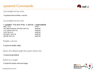 IBM 2015
Systems Technical
Symposium© Copyright Red Hat Inc 2015
List installed service units:
# systemctl list-unit-ﬁles -t service
List enabled service units:
Disable a service:
# systemctl disable vsftpd
Query the default target the system boots into:
# systemctl get-default
Switch to a target:
# systemctl isolate multi-user.target
systemd Commands
 