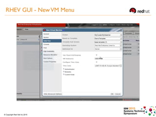 IBM 2015
Systems Technical
Symposium© Copyright Red Hat Inc 2015
RHEV GUI - NewVM Menu
 