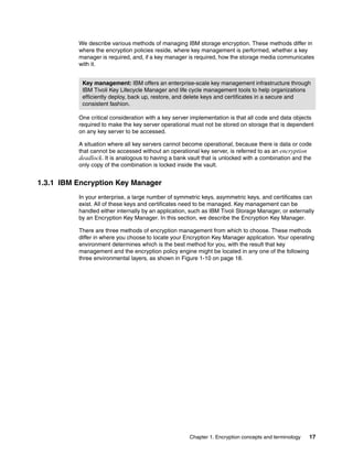 Ibm system storage data encryption sg247797 | PDF