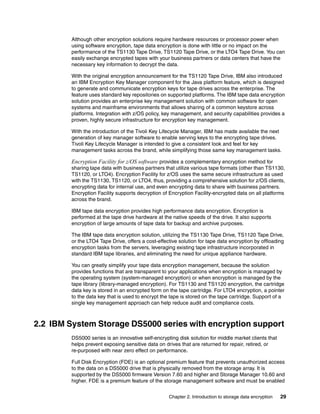 Ibm system storage data encryption sg247797 | PDF