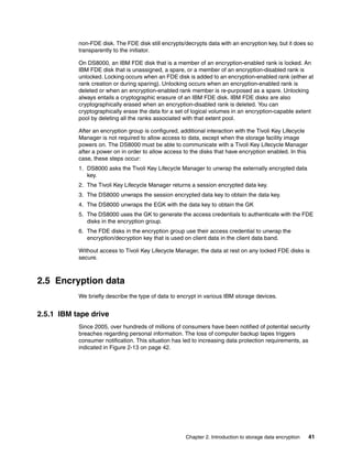 Ibm system storage data encryption sg247797 | PDF