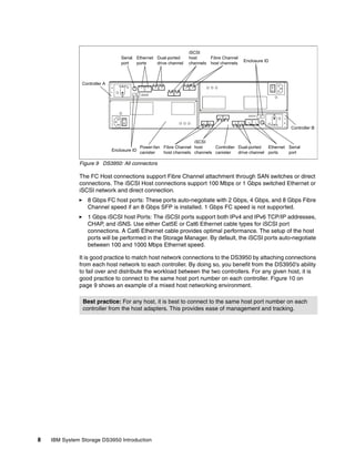 iSCSI
                                  Serial Ethernet Dual-ported     host     Fibre Channel
                                                                                           Enclosure ID
                                  port   ports    drive channel   channels host channels



               Controller A




                                                                                                               Controller B


                                                                   iSCSI
                                           Power-fan Fibre Channel host     Controller Dual-ported   Ethernet Serial
                              Enclosure ID
                                           canister  host channels channels canister   drive channel ports    port

              Figure 9 DS3950: All connectors

              The FC Host connections support Fibre Channel attachment through SAN switches or direct
              connections. The iSCSI Host connections support 100 Mbps or 1 Gbps switched Ethernet or
              iSCSI network and direct connection.
                 8 Gbps FC host ports: These ports auto-negotiate with 2 Gbps, 4 Gbps, and 8 Gbps Fibre
                 Channel speed if an 8 Gbps SFP is installed. 1 Gbps FC speed is not supported.
                 1 Gbps iSCSI host Ports: The iSCSI ports support both IPv4 and IPv6 TCP/IP addresses,
                 CHAP, and iSNS. Use either Cat5E or Cat6 Ethernet cable types for iSCSI port
                 connections. A Cat6 Ethernet cable provides optimal performance. The setup of the host
                 ports will be performed in the Storage Manager. By default, the iSCSI ports auto-negotiate
                 between 100 and 1000 Mbps Ethernet speed.

              It is good practice to match host network connections to the DS3950 by attaching connections
              from each host network to each controller. By doing so, you benefit from the DS3950’s ability
              to fail over and distribute the workload between the two controllers. For any given host, it is
              good practice to connect to the same host port number on each controller. Figure 10 on
              page 9 shows an example of a mixed host networking environment.

                Best practice: For any host, it is best to connect to the same host port number on each
                controller from the host adapters. This provides ease of management and tracking.




8   IBM System Storage DS3950 Introduction
 
