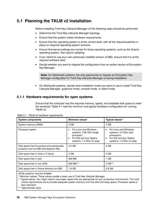 5.1 Planning the TKLM v2 installation
                  Before installing Tivoli Key Lifecycle Manager v2 the following steps should be performed:
                     Determine the Tivoli Key Lifecycle Manager topology.
                     Ensure that the system meets hardware requirements.
                     Ensure that the operating system is at the correct level, with all the required patches in
                     place on required operating system versions.
                     Ensure that kernel settings are correct for those operating systems, such as the Solaris
                     operating system, that require updating.
                     If you intend to use your own previously installed version of DB2, ensure that it is at the
                     required software level.
                     Decide whether you want to migrate the configuration from an earlier version of Encryption
                     Key Manager.

                       Note: On distributed systems, the only opportunity to migrate an Encryption Key
                       Manager configuration to Tivoli Key Lifecycle Manager is during installation.

                     On distributed systems, decide what installation mode you want to use to install Tivoli Key
                     Lifecycle Manager: graphical mode, console mode, or silent mode.


5.1.1 Hardware requirements for open systems
                  Ensure that the computer has the required memory, speed, and available disk space to meet
                  the workload. Table 5-1 lists the minimum and typical hardware configuration for running
                  TKLM v2.

Table 5-1 TKLM v2 Hardware requirements
 System components                               Minimum values*                     Typical values**

 System memory (RAM)                             2 GB                                4 GB

 Processor speed                                     For Linux and Windows               For Linux and Windows
                                                     systems: 2.66 GHz single            systems: 3.0 GHz dual
                                                     processor                           processors
                                                     For AIX and Sun Solaris             For AIX and Sun Solaris
                                                     systems: 1.5 GHz (2–way)            systems: 1.5 GHz (4–way)

 Disk space free for product and prerequisite    3.5 GB                              5 GB
 products such as DB2 and keystore files

 Disk space free in /tmp or C:temp              2 GB                                2 GB

 Disk space free in /opt                         600 MB                              1 GB

 Disk space free in /usr (AIX)                   600 MB***                           2 GB***

 Disk space free in /home directory for DB2      1.8 GB                              2.8 GB

 All file systems must be writable.
 * Minimum values: These values enable a basic use of Tivoli Key Lifecycle Manager.
 ** Typical values: You might need to use larger values that are appropriate for your production environment. The most
    critical requirements are to provide adequate system memory, and free disk and swap space. Processor speed is
    less important.
 *** Approximate value.



92    IBM System Storage Tape Encryption Solutions
 