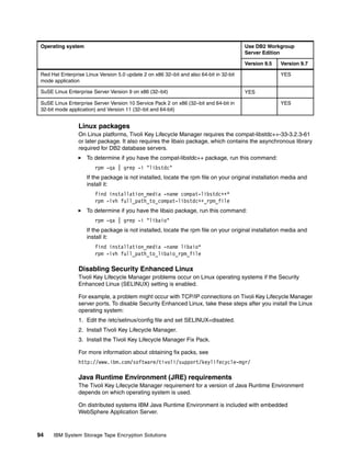 Operating system                                                                        Use DB2 Workgroup
                                                                                         Server Edition

                                                                                         Version 9.5   Version 9.7

 Red Hat Enterprise Linux Version 5.0 update 2 on x86 32–bit and also 64-bit in 32-bit                 YES
 mode application

 SuSE Linux Enterprise Server Version 9 on x86 (32–bit)                                  YES

 SuSE Linux Enterprise Server Version 10 Service Pack 2 on x86 (32–bit and 64-bit in                   YES
 32-bit mode application) and Version 11 (32–bit and 64-bit)


                 Linux packages
                 On Linux platforms, Tivoli Key Lifecycle Manager requires the compat-libstdc++-33-3.2.3-61
                 or later package. It also requires the libaio package, which contains the asynchronous library
                 required for DB2 database servers.
                     To determine if you have the compat-libstdc++ package, run this command:
                        rpm -qa | grep -i "libstdc"
                     If the package is not installed, locate the rpm file on your original installation media and
                     install it:
                        find installation_media -name compat-libstdc++*
                        rpm -ivh full_path_to_compat-libstdc++_rpm_file
                     To determine if you have the libaio package, run this command:
                        rpm -qa | grep -i "libaio"
                     If the package is not installed, locate the rpm file on your original installation media and
                     install it:
                        find installation_media -name libaio*
                        rpm -ivh full_path_to_libaio_rpm_file

                 Disabling Security Enhanced Linux
                 Tivoli Key Lifecycle Manager problems occur on Linux operating systems if the Security
                 Enhanced Linux (SELINUX) setting is enabled.

                 For example, a problem might occur with TCP/IP connections on Tivoli Key Lifecycle Manager
                 server ports. To disable Security Enhanced Linux, take these steps after you install the Linux
                 operating system:
                 1. Edit the /etc/selinux/config file and set SELINUX=disabled.
                 2. Install Tivoli Key Lifecycle Manager.
                 3. Install the Tivoli Key Lifecycle Manager Fix Pack.

                 For more information about obtaining fix packs, see
                 http://www.ibm.com/software/tivoli/support/keylifecycle-mgr/

                 Java Runtime Environment (JRE) requirements
                 The Tivoli Key Lifecycle Manager requirement for a version of Java Runtime Environment
                 depends on which operating system is used.

                 On distributed systems IBM Java Runtime Environment is included with embedded
                 WebSphere Application Server.



94    IBM System Storage Tape Encryption Solutions
 