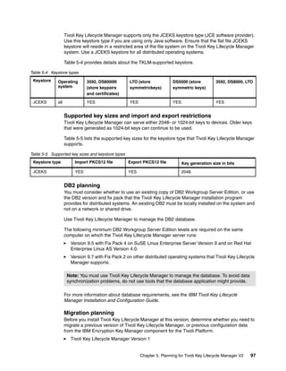 Tivoli Key Lifecycle Manager supports only the JCEKS keystore type (JCE software provider).
                    Use this keystore type if you are using only Java software. Ensure that the flat file JCEKS
                    keystore will reside in a restricted area of the file system on the Tivoli Key Lifecycle Manager
                    system. Use a JCEKS keystore for all distributed operating systems.

                    Table 5-4 provides details about the TKLM-supported keystore.

Table 5-4 Keystore types
 Keystore     Operating        3592, DS8000®         LTO (store             DS5000 (store          3592, DS8000, LTO
              system           (store keypairs       symmetrickeys)         symmetric keys)
                               and certificates)

 JCEKS        all              YES                   YES                    YES                    YES


                    Supported key sizes and import and export restrictions
                    Tivoli Key Lifecycle Manager can serve either 2048- or 1024-bit keys to devices. Older keys
                    that were generated as 1024-bit keys can continue to be used.

                    Table 5-5 lists the supported key sizes for the keystore type that Tivoli Key Lifecycle Manager
                    supports.

Table 5-5 Supported key sizes and keystore types
 Keystore type           Import PKCS12 file         Export PKCS12 file            Key generation size in bits

 JCEKS                   YES                        YES                           2048


                    DB2 planning
                    You must consider whether to use an existing copy of DB2 Workgroup Server Edition, or use
                    the DB2 version and fix pack that the Tivoli Key Lifecycle Manager installation program
                    provides for distributed systems. An existing DB2 must be locally installed on the system and
                    not on a network or shared drive.

                    Use Tivoli Key Lifecycle Manager to manage the DB2 database.

                    The following minimum DB2 Workgroup Server Edition levels are required on the same
                    computer on which the Tivoli Key Lifecycle Manager server runs:
                       Version 9.5 with Fix Pack 4 on SuSE Linux Enterprise Server Version 9 and on Red Hat
                       Enterprise Linux AS Version 4.0.
                       Version 9.7 with Fix Pack 2 on other distributed operating systems that Tivoli Key Lifecycle
                       Manager supports.

                     Note: You must use Tivoli Key Lifecycle Manager to manage the database. To avoid data
                     synchronization problems, do not use tools that the database application might provide.

                    For more information about database requirements, see the IBM Tivoli Key Lifecycle
                    Manager Installation and Configuration Guide.

                    Migration planning
                    Before you install Tivoli Key Lifecycle Manager at this version, determine whether you need to
                    migrate a previous version of Tivoli Key Lifecycle Manager, or previous configuration data
                    from the IBM Encryption Key Manager component for the Tivoli Platform.
                       Tivoli Key Lifecycle Manager Version 1


                                                           Chapter 5. Planning for Tivoli Key Lifecycle Manager V2   97
 