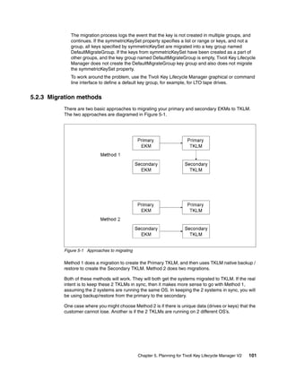 The migration process logs the event that the key is not created in multiple groups, and
             continues. If the symmetricKeySet property specifies a list or range or keys, and not a
             group, all keys specified by symmetricKeySet are migrated into a key group named
             DefaultMigrateGroup. If the keys from symmetricKeySet have been created as a part of
             other groups, and the key group named DefaultMigrateGroup is empty, Tivoli Key Lifecycle
             Manager does not create the DefaultMigrateGroup key group and also does not migrate
             the symmetricKeySet property.
             To work around the problem, use the Tivoli Key Lifecycle Manager graphical or command
             line interface to define a default key group, for example, for LTO tape drives.


5.2.3 Migration methods
          There are two basic approaches to migrating your primary and secondary EKMs to TKLM.
          The two approaches are diagramed in Figure 5-1.




          Figure 5-1 Approaches to migrating

          Method 1 does a migration to create the Primary TKLM, and then uses TKLM native backup /
          restore to create the Secondary TKLM. Method 2 does two migrations.

          Both of these methods will work. They will both get the systems migrated to TKLM. If the real
          intent is to keep these 2 TKLMs in sync, then it makes more sense to go with Method 1,
          assuming the 2 systems are running the same OS. In keeping the 2 systems in sync, you will
          be using backup/restore from the primary to the secondary.

          One case where you might choose Method 2 is if there is unique data (drives or keys) that the
          customer cannot lose. Another is if the 2 TKLMs are running on 2 different OS’s.




                                               Chapter 5. Planning for Tivoli Key Lifecycle Manager V2   101
 
