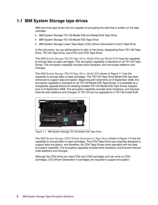 1.1 IBM System Storage tape drives
              IBM has three tape drives that are capable of encrypting the data that is written on the tape
              cartridge:
                  IBM System Storage TS1130 Model E06 and Model EU6 Tape Drive
                  IBM System Storage TS1120 Model E05 Tape Drive
                  IBM System Storage Linear Tape-Open (LTO) Ultrium Generation 4 and 5 Tape Drive

              In this document, we use abbreviations to refer to the drives, designating them TS1130 Tape
              Drive, TS1120 Tape Drive, and LTO4 and LTO5 Tape Drive.

              The IBM System Storage TS1130 Tape Drive Model E06 and Model EU6 have the capability
              to encrypt data on tape cartridges. This encryption capability is standard on all TS1130 Tape
              Drives. The encryption capability includes drive hardware, and microcode additions and
              changes.

              The IBM System Storage TS1120 Tape Drive Model E05 shown in Figure 1-1 has the
              capability to encrypt data on tape cartridges. The TS1120 Tape Drive Model E05 has been
              enhanced to support data encryption. Beginning with shipments on 8 September 2006, this
              encryption capability is standard on all TS1120 Model E05 Tape Drives; it is available as a
              chargeable upgrade feature for existing installed TS1120 Model E05 Tape Drives shipped
              prior to 8 September 2006. The encryption capability includes drive hardware, and licensed
              internal code additions and changes. A TS1120 can be upgraded to a TS1130 model EU6.




              Figure 1-1 IBM System Storage TS1120 Model E05 Tape Drive

              The IBM System Storage LTO Ultrium Generation 4 Tape Drive shown in Figure 1-2 has the
              capability to encrypt data on tape cartridges. The LTO4 Tape Drive was originally designed to
              support data encryption, and therefore, all LTO4 Tape Drives come standard with the data
              encryption capability. The encryption capability includes drive hardware, and licensed internal
              code additions and changes.

              Although the LTO4 drive can read LTO2 and LTO3 cartridges and can write to LTO3
              cartridges, LTO Ultrium Generation 4 cartridges are required to support encryption.




2   IBM System Storage Tape Encryption Solutions
 