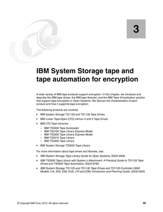3


    Chapter 3.   IBM System Storage tape and
                 tape automation for encryption
                 A wide variety of IBM tape products support encryption. In this chapter, we introduce and
                 describe the IBM tape drives, the IBM tape libraries, and the IBM Tape Virtualization solution
                 that support tape encryption in Open Systems. We discuss the characteristics of each
                 product and how it supports tape encryption.

                 The following products are covered:
                     IBM System Storage TS1120 and TS1130 Tape Drives
                     IBM Linear Tape-Open (LTO) Ultrium 4 and 5 Tape Drives
                     IBM LTO Tape Libraries:
                     –   IBM TS2900 Tape Autoloader
                     –   IBM TS3100 Tape Library Express Model
                     –   IBM TS3200 Tape Library Express Model
                     –   IBM TS3310 Tape Library
                     –   IBM TS3400 Tape Library
                     IBM System Storage TS3500 Tape Library

                 For more information about tape drives and libraries, see:
                     IBM System Storage Tape Library Guide for Open Systems, SG24-5946
                     IBM TS3500 Tape Library with System z Attachment: A Practical Guide to TS1120 Tape
                     Drives and TS3500 Tape Automation, SG24-6789
                     IBM System Storage TS1120 and TS1130 Tape Drives and TS1120 Controller (3592
                     Models J1A, E05, E06, EU6, J70 and C06) Introduction and Planning Guide, GA32-0555.




© Copyright IBM Corp. 2010. All rights reserved.                                                             39
 