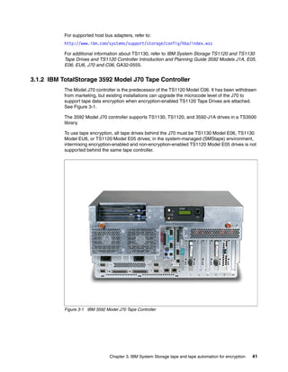 For supported host bus adapters, refer to:
           http://www.ibm.com/systems/support/storage/config/hba/index.wss

           For additional information about TS1130, refer to IBM System Storage TS1120 and TS1130
           Tape Drives and TS1120 Controller Introduction and Planning Guide 3592 Models J1A, E05,
           E06, EU6, J70 and C06, GA32-0555.


3.1.2 IBM TotalStorage 3592 Model J70 Tape Controller
           The Model J70 controller is the predecessor of the TS1120 Model C06. It has been withdrawn
           from marketing, but existing installations can upgrade the microcode level of the J70 to
           support tape data encryption when encryption-enabled TS1120 Tape Drives are attached.
           See Figure 3-1.

           The 3592 Model J70 controller supports TS1130, TS1120, and 3592-J1A drives in a TS3500
           library.

           To use tape encryption, all tape drives behind the J70 must be TS1130 Model E06, TS1130
           Model EU6, or TS1120 Model E05 drives; in the system-managed (SMStape) environment,
           intermixing encryption-enabled and non-encryption-enabled TS1120 Model E05 drives is not
           supported behind the same tape controller.




           Figure 3-1 IBM 3592 Model J70 Tape Controller




                                 Chapter 3. IBM System Storage tape and tape automation for encryption   41
 