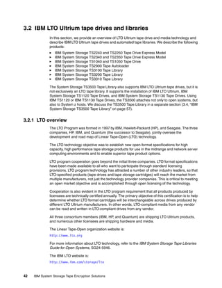 3.2 IBM LTO Ultrium tape drives and libraries
              In this section, we provide an overview of LTO Ultrium tape drive and media technology and
              describe IBM LTO Ultrium tape drives and automated tape libraries. We describe the following
              products:
                 IBM System Storage TS2240 and TS2250 Tape Drive Express Model
                 IBM System Storage TS2340 and TS2350 Tape Drive Express Model
                 IBM System Storage TS1040 and TS1050 Tape Drive
                 IBM System Storage TS2900 Tape Autoloader
                 IBM System Storage TS3100 Tape Library
                 IBM System Storage TS3200 Tape Library
                 IBM System Storage TS3310 Tape Library

              The System Storage TS3500 Tape Library also supports IBM LTO Ultrium tape drives, but it is
              not exclusively an LTO tape library. It supports the installation of IBM LTO Ultrium, IBM
              System Storage TS1120 Tape Drives, and IBM System Storage TS1130 Tape Drives. Using
              IBM TS1120 or IBM TS1130 Tape Drives, the TS3500 attaches not only to open systems, but
              also to System z hosts. We discuss the TS3500 Tape Library in a separate section (3.4, “IBM
              System Storage TS3500 Tape Library” on page 57).


3.2.1 LTO overview
              The LTO Program was formed in 1997 by IBM, Hewlett-Packard (HP), and Seagate. The three
              companies, HP, IBM, and Quantum (the successor to Seagate), jointly oversee the
              development and road map of Linear Tape-Open (LTO) technology.

              The LTO technology objective was to establish new open-format specifications for high
              capacity, high performance tape storage products for use in the midrange and network server
              computing environments and to enable superior tape product options.

              LTO program cooperation goes beyond the initial three companies. LTO format specifications
              have been made available to all who want to participate through standard licensing
              provisions. LTO program technology has attracted a number of other industry leaders, so that
              LTO-specified products (tape drives and tape storage cartridges) will reach the market from
              multiple manufacturers, not just the technology provider companies. This is critical to meeting
              an open market objective and is accomplished through open licensing of the technology.

              Cooperation is also evident in the LTO program requirement that all products produced by
              licensees are technically certified annually. The primary objective of this certification is to help
              determine whether LTO format cartridges will be interchangeable across drives produced by
              different LTO Ultrium manufacturers. In other words, LTO-compliant media from any vendor
              can be read and written in LTO-compliant drives from any vendor.

              All three consortium members (IBM, HP, and Quantum) are shipping LTO Ultrium products,
              and numerous other licensees are shipping hardware and media.

              The Linear Tape-Open organization website is:
              http://www.lto.org

              For more information about LTO technology, refer to the IBM System Storage Tape Libraries
              Guide for Open Systems, SG24-5946.

              The IBM LTO website is:
              http://www.ibm.com/storage/lto


42   IBM System Storage Tape Encryption Solutions
 