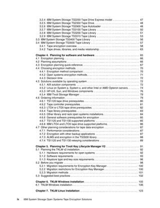 3.2.4 IBM System Storage TS2250 Tape Drive Express model . . . . . . . . . . . . . . . . . .                                  47
                  3.2.5 IBM System Storage TS2350 Tape Drive . . . . . . . . . . . . . . . . . . . . . . . . . . . . . . .                      48
                  3.2.6 IBM System Storage TS2900 Tape Autoloader . . . . . . . . . . . . . . . . . . . . . . . . . .                           48
                  3.2.7 IBM System Storage TS3100 Tape Library . . . . . . . . . . . . . . . . . . . . . . . . . . . . .                        50
                  3.2.8 IBM System Storage TS3200 Tape Library . . . . . . . . . . . . . . . . . . . . . . . . . . . . .                        51
                  3.2.9 IBM System Storage TS3310 Tape Library . . . . . . . . . . . . . . . . . . . . . . . . . . . . .                        53
               3.3 IBM System Storage TS3400 Tape Library . . . . . . . . . . . . . . . . . . . . . . . . . . . . . . . . .                     56
               3.4 IBM System Storage TS3500 Tape Library . . . . . . . . . . . . . . . . . . . . . . . . . . . . . . . . .                     57
                  3.4.1 Tape encryption overview . . . . . . . . . . . . . . . . . . . . . . . . . . . . . . . . . . . . . . . . . . .          58
                  3.4.2 Tape drives, libraries, and media relationship. . . . . . . . . . . . . . . . . . . . . . . . . . . .                   63

               Chapter 4. Planning for software and hardware. . . . . . . . . . . . . . . . . . . . . . . . . . . . . . .                       65
               4.1 Encryption planning. . . . . . . . . . . . . . . . . . . . . . . . . . . . . . . . . . . . . . . . . . . . . . . . . . . .   66
               4.2 Planning assumptions . . . . . . . . . . . . . . . . . . . . . . . . . . . . . . . . . . . . . . . . . . . . . . . . . .     66
               4.3 Encryption planning quick-reference . . . . . . . . . . . . . . . . . . . . . . . . . . . . . . . . . . . . . . .            67
               4.4 Choosing encryption methods. . . . . . . . . . . . . . . . . . . . . . . . . . . . . . . . . . . . . . . . . . . .           70
                  4.4.1 Encryption method comparison. . . . . . . . . . . . . . . . . . . . . . . . . . . . . . . . . . . . . . .               70
                  4.4.2 Open systems encryption methods. . . . . . . . . . . . . . . . . . . . . . . . . . . . . . . . . . . .                  71
                  4.4.3 Decision time . . . . . . . . . . . . . . . . . . . . . . . . . . . . . . . . . . . . . . . . . . . . . . . . . . . .   72
               4.5 Solutions available by operating system . . . . . . . . . . . . . . . . . . . . . . . . . . . . . . . . . . . .              72
                  4.5.1 AIX solution components . . . . . . . . . . . . . . . . . . . . . . . . . . . . . . . . . . . . . . . . . . .           72
                  4.5.2 Linux on System p, System x, and other Intel or AMD Opteron servers. . . . . . . .                                      74
                  4.5.3 HP-UX, Sun, and Windows components . . . . . . . . . . . . . . . . . . . . . . . . . . . . . . .                        76
                  4.5.4 IBM Tivoli Storage Manager . . . . . . . . . . . . . . . . . . . . . . . . . . . . . . . . . . . . . . . . .            79
               4.6 Ordering information . . . . . . . . . . . . . . . . . . . . . . . . . . . . . . . . . . . . . . . . . . . . . . . . . . .   79
                  4.6.1 TS1120 tape drive prerequisites . . . . . . . . . . . . . . . . . . . . . . . . . . . . . . . . . . . . . .             80
                  4.6.2 Tape controller prerequisites. . . . . . . . . . . . . . . . . . . . . . . . . . . . . . . . . . . . . . . . .          81
                  4.6.3 LTO4 or LTO5 tape drive prerequisites. . . . . . . . . . . . . . . . . . . . . . . . . . . . . . . . .                  82
                  4.6.4 Tape library prerequisites . . . . . . . . . . . . . . . . . . . . . . . . . . . . . . . . . . . . . . . . . . .        83
                  4.6.5 Other library and rack open systems installations. . . . . . . . . . . . . . . . . . . . . . . . .                      84
                  4.6.6 General software prerequisites for encryption . . . . . . . . . . . . . . . . . . . . . . . . . . .                     85
                  4.6.7 TS1120 and TS1130 supported platforms . . . . . . . . . . . . . . . . . . . . . . . . . . . . . .                       85
                  4.6.8 IBM LTO4 and LTO5 tape drive supported platforms . . . . . . . . . . . . . . . . . . . . . .                            86
               4.7 Other planning considerations for tape data encryption . . . . . . . . . . . . . . . . . . . . . . . .                       87
                  4.7.1 Performance considerations . . . . . . . . . . . . . . . . . . . . . . . . . . . . . . . . . . . . . . . . .            87
                  4.7.2 Encryption with other backup applications . . . . . . . . . . . . . . . . . . . . . . . . . . . . . .                   87
                  4.7.3 ALMS and encryption in the TS3500 library . . . . . . . . . . . . . . . . . . . . . . . . . . . . .                     88
                  4.7.4 TS1120 and TS1130 rekeying considerations . . . . . . . . . . . . . . . . . . . . . . . . . . .                         89

               Chapter 5. Planning for Tivoli Key Lifecycle Manager V2 . . . . . . . . . . . . . . . . . . . . . . . 91
               5.1 Planning the TKLM v2 installation . . . . . . . . . . . . . . . . . . . . . . . . . . . . . . . . . . . . . . . . . 92
                  5.1.1 Hardware requirements for open systems . . . . . . . . . . . . . . . . . . . . . . . . . . . . . . 92
                  5.1.2 Software requirements . . . . . . . . . . . . . . . . . . . . . . . . . . . . . . . . . . . . . . . . . . . . . 93
                  5.1.3 Keystore type and key size requirements . . . . . . . . . . . . . . . . . . . . . . . . . . . . . . . 96
               5.2 Before you migrate . . . . . . . . . . . . . . . . . . . . . . . . . . . . . . . . . . . . . . . . . . . . . . . . . . . . 98
                  5.2.1 Migration requirements for Encryption Key Manager . . . . . . . . . . . . . . . . . . . . . 100
                  5.2.2 Migration restrictions for Encryption Key Manager . . . . . . . . . . . . . . . . . . . . . . . 100
                  5.2.3 Migration methods . . . . . . . . . . . . . . . . . . . . . . . . . . . . . . . . . . . . . . . . . . . . . . . 101
               5.3 Suggested best practices . . . . . . . . . . . . . . . . . . . . . . . . . . . . . . . . . . . . . . . . . . . . . . 102

               Chapter 6. TKLM Windows installation . . . . . . . . . . . . . . . . . . . . . . . . . . . . . . . . . . . . . 105
               6.1 TKLM Windows installation . . . . . . . . . . . . . . . . . . . . . . . . . . . . . . . . . . . . . . . . . . . . . 106

               Chapter 7. TKLM Linux installation . . . . . . . . . . . . . . . . . . . . . . . . . . . . . . . . . . . . . . . . 123


iv   IBM System Storage Open Systems Tape Encryption Solutions
 