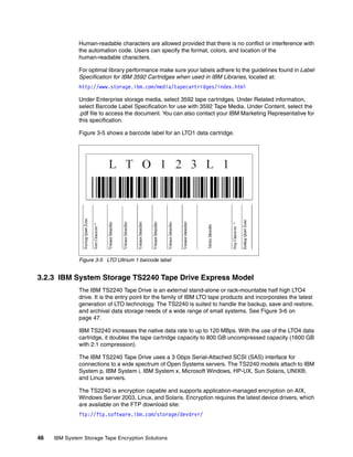 Human-readable characters are allowed provided that there is no conflict or interference with
              the automation code. Users can specify the format, colors, and location of the
              human-readable characters.

              For optimal library performance make sure your labels adhere to the guidelines found in Label
              Specification for IBM 3592 Cartridges when used in IBM Libraries, located at:
              http://www.storage.ibm.com/media/tapecartridges/index.html

              Under Enterprise storage media, select 3592 tape cartridges. Under Related information,
              select Barcode Label Specification for use with 3592 Tape Media. Under Content, select the
              .pdf file to access the document. You can also contact your IBM Marketing Representative for
              this specification.

              Figure 3-5 shows a barcode label for an LTO1 data cartridge.




              Figure 3-5 LTO Ultrium 1 barcode label


3.2.3 IBM System Storage TS2240 Tape Drive Express Model
              The IBM TS2240 Tape Drive is an external stand-alone or rack-mountable half high LTO4
              drive. It is the entry point for the family of IBM LTO tape products and incorporates the latest
              generation of LTO technology. The TS2240 is suited to handle the backup, save and restore,
              and archival data storage needs of a wide range of small systems. See Figure 3-6 on
              page 47.

              IBM TS2240 increases the native data rate to up to 120 MBps. With the use of the LTO4 data
              cartridge, it doubles the tape cartridge capacity to 800 GB uncompressed capacity (1600 GB
              with 2:1 compression).

              The IBM TS2240 Tape Drive uses a 3 Gbps Serial-Attached SCSI (SAS) interface for
              connections to a wide spectrum of Open Systems servers. The TS2240 models attach to IBM
              System p, IBM System i, IBM System x, Microsoft Windows, HP-UX, Sun Solaris, UNIX®,
              and Linux servers.

              The TS2240 is encryption capable and supports application-managed encryption on AIX,
              Windows Server 2003, Linux, and Solaris. Encryption requires the latest device drivers, which
              are available on the FTP download site:
              ftp://ftp.software.ibm.com/storage/devdrvr/



46   IBM System Storage Tape Encryption Solutions
 
