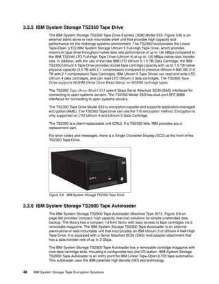 3.2.5 IBM System Storage TS2350 Tape Drive
              The IBM System Storage TS2350 Tape Drive Express (3580 Model S53, Figure 3-8) is an
              external stand alone or rack mountable shelf unit that provides high capacity and
              performance for the midrange systems environment. The TS2350 incorporates the Linear
              Tape-Open (LTO) IBM System Storage Ultrium 5 Full-High Tape Drive, which provides
              maximum tape drive throughput native data rate performance of up to 140 MBps compared to
              the IBM TS2240 LTO Full-High Tape Drive (Ultrium 4) at up to 120 MBps native data transfer
              rate. In addition, with the use of the new IBM LTO Ultrium 5 1.5 TB Data Cartridge, the IBM
              TS2350 Ultrium 5 Tape Drive provides double tape cartridge capacity with up to 1.5 TB native
              physical capacity (3.0 TB with 2:1 compression) compared to previous Ultrium 4 800 GB (1.6
              TB with 2:1 compression) Tape Cartridges. IBM Ultrium 5 Tape Drives can read and write LTO
              Ultrium 4 data cartridges, and can read LTO Ultrium 3 data cartridges. The TS2350 Tape
              Drive supports WORM (Write Once Read Many) on WORM cartridge types.

              The TS2350 Tape Drive Model S53 uses 6 Gbps Serial Attached SCSI (SAS) interfaces for
              connecting to open systems servers. The TS2350 Model S53 has dual-port SFF-8088
              interfaces for connecting to open systems servers.

              The TS2350 Tape Drive Model S53 is encryption-capable and supports application-managed
              encryption (AME). The TS2350 Tape Drive can use the T10 encryption method. Encryption is
              only supported on LTO Ultrium 4 and Ultrium 5 Data Cartridge.

              The TS2350 is a client-replaceable unit (CRU). If a TS2350 fails, IBM provides you a
              replacement part.

              For error codes and messages, there is a Single Character Display (SCD) at the front of the
              TS2350 Tape Drive.




              Figure 3-8 IBM System Storage TS2350 Tape Drive


3.2.6 IBM System Storage TS2900 Tape Autoloader
              The IBM System Storage TS2900 Tape Autoloader (Machine Type 3572, Figure 3-9 on
              page 49) provides compact, high capacity, low-cost solutions for simple unattended data
              backup. The library has a compact 1U form factor with easy access to tape cartridges via a
              removable magazine. The IBM System Storage TS2900 Tape Autoloader is an external
              stand-alone or rack-mountable unit that incorporates an IBM Ultrium 3 or Ultrium 4 Half-High
              Tape Drive. It is equipped with a Serial Attached SCSI (SAS) host adapter attachment that
              has a data transfer rate of up to 3 Gbps.

              The IBM System Storage TS2900 Tape Autoloader has a removable cartridge magazine with
              nine data cartridge slots, including a configurable two slot I/O station. IBM System Storage
              TS2900 Tape Autoloader is an entry point for IBM Linear Tape-Open (LTO) tape automation.
              This autoloader uses the IBM patented high density (HD) slot technology.


48   IBM System Storage Tape Encryption Solutions
 