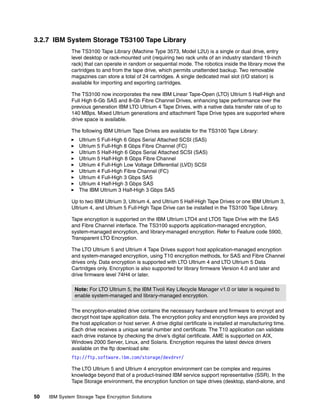 3.2.7 IBM System Storage TS3100 Tape Library
              The TS3100 Tape Library (Machine Type 3573, Model L2U) is a single or dual drive, entry
              level desktop or rack-mounted unit (requiring two rack units of an industry standard 19-inch
              rack) that can operate in random or sequential mode. The robotics inside the library move the
              cartridges to and from the tape drive, which permits unattended backup. Two removable
              magazines can store a total of 24 cartridges. A single dedicated mail slot (I/O station) is
              available for importing and exporting cartridges.

              The TS3100 now incorporates the new IBM Linear Tape-Open (LTO) Ultrium 5 Half-High and
              Full High 6-Gb SAS and 8-Gb Fibre Channel Drives, enhancing tape performance over the
              previous generation IBM LTO Ultrium 4 Tape Drives, with a native data transfer rate of up to
              140 MBps. Mixed Ultrium generations and attachment Tape Drive types are supported where
              drive space is available.

              The following IBM Ultrium Tape Drives are available for the TS3100 Tape Library:
                 Ultrium 5 Full-High 6 Gbps Serial Attached SCSI (SAS)
                 Ultrium 5 Full-High 8 Gbps Fibre Channel (FC)
                 Ultrium 5 Half-High 6 Gbps Serial Attached SCSI (SAS)
                 Ultrium 5 Half-High 8 Gbps Fibre Channel
                 Ultrium 4 Full-High Low Voltage Differential (LVD) SCSI
                 Ultrium 4 Full-High Fibre Channel (FC)
                 Ultrium 4 Full-High 3 Gbps SAS
                 Ultrium 4 Half-High 3 Gbps SAS
                 The IBM Ultrium 3 Half-High 3 Gbps SAS

              Up to two IBM Ultrium 3, Ultrium 4, and Ultrium 5 Half-High Tape Drives or one IBM Ultrium 3,
              Ultrium 4, and Ultrium 5 Full-High Tape Drive can be installed in the TS3100 Tape Library.

              Tape encryption is supported on the IBM Ultrium LTO4 and LTO5 Tape Drive with the SAS
              and Fibre Channel interface. The TS3100 supports application-managed encryption,
              system-managed encryption, and library-managed encryption. Refer to Feature code 5900,
              Transparent LTO Encryption.

              The LTO Ultrium 5 and Ultrium 4 Tape Drives support host application-managed encryption
              and system-managed encryption, using T10 encryption methods, for SAS and Fibre Channel
              drives only. Data encryption is supported with LTO Ultrium 4 and LTO Ultrium 5 Data
              Cartridges only. Encryption is also supported for library firmware Version 4.0 and later and
              drive firmware level 74H4 or later.

                Note: For LTO Ultrium 5, the IBM Tivoli Key Lifecycle Manager v1.0 or later is required to
                enable system-managed and library-managed encryption.

              The encryption-enabled drive contains the necessary hardware and firmware to encrypt and
              decrypt host tape application data. The encryption policy and encryption keys are provided by
              the host application or host server. A drive digital certificate is installed at manufacturing time.
              Each drive receives a unique serial number and certificate. The T10 application can validate
              each drive instance by checking the drive’s digital certificate. AME is supported on AIX,
              Windows 2000 Server, Linux, and Solaris. Encryption requires the latest device drivers
              available on the ftp download site:
              ftp://ftp.software.ibm.com/storage/devdrvr/

              The LTO Ultrium 5 and Ultrium 4 encryption environment can be complex and requires
              knowledge beyond that of a product-trained IBM service support representative (SSR). In the
              Tape Storage environment, the encryption function on tape drives (desktop, stand-alone, and

50   IBM System Storage Tape Encryption Solutions
 