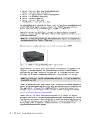 Ultrium 5 Half-High 6 Gbps Serial Attached SCSI (SAS)
                 Ultrium 5 Half-High 8 Gbps Fibre Channel
                 Ultrium 4 Full-High Low Voltage Differential (LVD) SCSI
                 Ultrium 4 Full-High Fibre Channel (FC)
                 Ultrium 4 Full-High 3 Gbps SAS
                 Ultrium 4 Half-High 3 Gbps SAS
                 The IBM Ultrium 3 Half-High 3 Gbps SAS

              Up to four IBM Ultrium 3, Ultrium 4, and Ultrium 5 Half-High Tape Drives or two IBM Ultrium 4
              or Ultrium 5 Full-High Tape Drives can be installed in the TS3200 Tape Library. Refer to
              Feature Code 5900, Transparent LTO Encryption, for SME and LME support.

              Application-managed encryption, library-managed encryption, and system-managed
              encryption are supported on the IBM Ultrium LTO4 and LTO5 Tape Drives with the SAS and
              Fibre Channel interface.

                Note: IBM Tivoli Key Lifecycle Manager (TKLM) V1 or later is required for encryption key
                management with an LTO Ultrium 5 Tape Drive.


              Standard features are a barcode reader and a remote management unit (RMU).




              Figure 3-12 IBM System Storage TS3200 Tape Library Express model

              The LTO Ultrium 5 and Ultrium 4 Tape Drive supports host application-managed encryption
              using the T10 encryption method, and system-managed encryption for SAS and Fibre
              Channel drives only. Tape Encryption is supported with LTO Ultrium 4 and Ultrium 5 Data
              Cartridges only. Encryption is also supported for library firmware Version 1.95 and later.

                Note: For LTO Ultrium 5, the IBM Tivoli Key Lifecycle Manager v1.0 or later is required to
                enable SME and LME.

              The encryption-enabled drive contains the necessary hardware and firmware to encrypt and
              decrypt host tape application data. Encryption policy and encryption keys are provided by the
              host application or host server. A drive digital certificate is installed at manufacturing time.
              Encryption requires the latest device drivers, which are available on the ftp download site:
              ftp://ftp.software.ibm.com/storage/devdrvr/

              The LTO Ultrium 5 and Ultrium 4 encryption environment can be complex and requires
              knowledge beyond that of a product-trained IBM service support representative (SSR). In the
              Tape Storage environment, the encryption function on tape drives (desktop, stand-alone, and
              within libraries) is configured and managed by the client. In certain instances, IBM SSRs will
              be required to enable encryption at a hardware level when service access or service
              password-controlled access is required.




52   IBM System Storage Tape Encryption Solutions
 