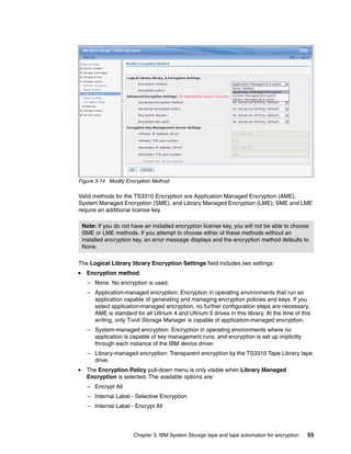 Figure 3-14 Modify Encryption Method

Valid methods for the TS3310 Encryption are Application Managed Encryption (AME),
System Managed Encryption (SME), and Library Managed Encryption (LME); SME and LME
require an additional license key.

 Note: If you do not have an installed encryption license key, you will not be able to choose
 SME or LME methods. If you attempt to choose either of these methods without an
 installed encryption key, an error message displays and the encryption method defaults to
 None.

The Logical Library library Encryption Settings field includes two settings:
   Encryption method:
   – None: No encryption is used.
   – Application-managed encryption: Encryption in operating environments that run an
     application capable of generating and managing encryption policies and keys. If you
     select application-managed encryption, no further configuration steps are necessary.
     AME is standard for all Ultrium 4 and Ultrium 5 drives in this library. At the time of this
     writing, only Tivoli Storage Manager is capable of application-managed encryption.
   – System-managed encryption: Encryption in operating environments where no
     application is capable of key management runs, and encryption is set up implicitly
     through each instance of the IBM device driver.
   – Library-managed encryption: Transparent encryption by the TS3310 Tape Library tape
     drive.
   The Encryption Policy pull-down menu is only visible when Library Managed
   Encryption is selected. The available options are:
   – Encrypt All
   – Internal Label - Selective Encryption
   – Internal Label - Encrypt All




                      Chapter 3. IBM System Storage tape and tape automation for encryption   55
 