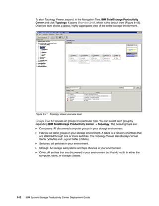 To start Topology Viewer, expand, in the Navigation Tree, IBM TotalStorage Productivity
              Center and click Topology. It opens Overview level, which is the default view (Figure 6-41).
              Overview level shows a global, highly aggregated view of the entire storage environment.




              Figure 6-41 Topology Viewer overview level

              Groups level L0 focuses on groups of a particular type. You can select each group by
              expanding IBM TotalStorage Productivity Center → Topology. The default groups are:
                 Computers: All discovered computer groups in your storage environment.
                 Fabrics: All fabric groups in your storage environment. A fabric is a network of entities that
                 are attached through one or more switches. The Topology Viewer also displays Virtual
                 SANs (VSANs) and Logical SANs (LSANs).
                 Switches: All switches in your environment.
                 Storage: All storage subsystems and tape libraries in your environment.
                 Other: All entities that are discovered in your environment but that do not fit in either the
                 computer, fabric, or storage classes.




142   IBM System Storage Productivity Center Deployment Guide
 