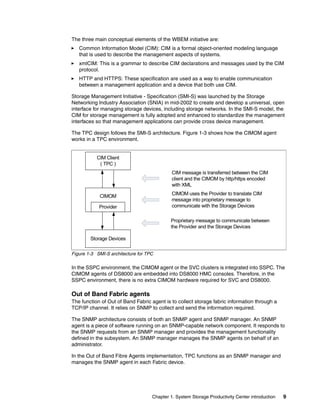The three main conceptual elements of the WBEM initiative are:
   Common Information Model (CIM): CIM is a formal object-oriented modeling language
   that is used to describe the management aspects of systems.
   xmlCIM: This is a grammar to describe CIM declarations and messages used by the CIM
   protocol.
   HTTP and HTTPS: These specification are used as a way to enable communication
   between a management application and a device that both use CIM.

Storage Management Initiative - Specification (SMI-S) was launched by the Storage
Networking Industry Association (SNIA) in mid-2002 to create and develop a universal, open
interface for managing storage devices, including storage networks. In the SMI-S model, the
CIM for storage management is fully adopted and enhanced to standardize the management
interfaces so that management applications can provide cross device management.

The TPC design follows the SMI-S architecture. Figure 1-3 shows how the CIMOM agent
works in a TPC environment.


           CIM Client
            ( TPC )
                                             CIM message is transferred between the CIM
                                             client and the CIMOM by http/https encoded
                                             with XML

            CIMOM                            CIMOM uses the Provider to translate CIM
                                             message into proprietary message to
            Provider                         communicate with the Storage Devices

                                            Proprietary message to communicate between
                                            the Provider and the Storage Devices

        Storage Devices

Figure 1-3 SMI-S architecture for TPC

In the SSPC environment, the CIMOM agent or the SVC clusters is integrated into SSPC. The
CIMOM agents of DS8000 are embedded into DS8000 HMC consoles. Therefore, in the
SSPC environment, there is no extra CIMOM hardware required for SVC and DS8000.

Out of Band Fabric agents
The function of Out of Band Fabric agent is to collect storage fabric information through a
TCP/IP channel. It relies on SNMP to collect and send the information required.

The SNMP architecture consists of both an SNMP agent and SNMP manager. An SNMP
agent is a piece of software running on an SNMP-capable network component. It responds to
the SNMP requests from an SNMP manager and provides the management functionality
defined in the subsystem. An SNMP manager manages the SNMP agents on behalf of an
administrator.

In the Out of Band Fibre Agents implementation, TPC functions as an SNMP manager and
manages the SNMP agent in each Fabric device.




                                    Chapter 1. System Storage Productivity Center introduction   9
 