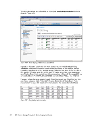 You can download the rank information by clicking the Download spreadsheet button, as
              shown in Figure 8-20.




              Figure 8-20 Ranks display and Download spreadsheet

              Figure 8-21 shows the Extent Pool and Rank relation. You will notice that by choosing
              Automatic, the system chooses the rank numbers sequentially. In this example, the first
              Extent Pool has ranks R9 to R12, and the second Extent Pool has ranks R13 to R16. R9 to
              R12 are (6+P+S) ranks, while R13 to R16 are (7+P) ranks, which have more capacity per
              rank. The two Extent Pools created have different capacities. In Figure 8-18 on page 242, you
              can see that Extent Pool POOL_0 has 3492 GB and Extent Pool POOL_1 has 4072 GB.

              If we want to have the same capacity in each Extent Pool, create one Extent Pool at a time
              and choose a balance of (6+P+S) and (7+P) ranks. Section 8.2.3, “Make Extent Pools:
              manual action” on page 250 describes the manual action that creates the Extent Pools.




              Figure 8-21 Downloaded rank information




244   IBM System Storage Productivity Center Deployment Guide
 