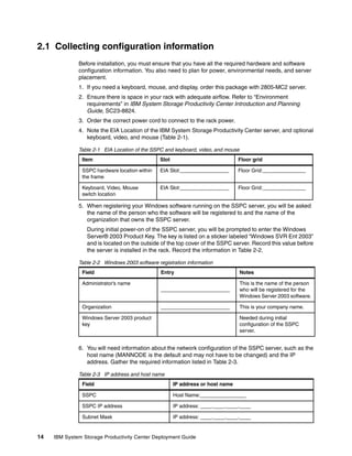 2.1 Collecting configuration information
              Before installation, you must ensure that you have all the required hardware and software
              configuration information. You also need to plan for power, environmental needs, and server
              placement.
              1. If you need a keyboard, mouse, and display, order this package with 2805-MC2 server.
              2. Ensure there is space in your rack with adequate airflow. Refer to “Environment
                 requirements” in IBM System Storage Productivity Center Introduction and Planning
                 Guide, SC23-8824.
              3. Order the correct power cord to connect to the rack power.
              4. Note the EIA Location of the IBM System Storage Productivity Center server, and optional
                 keyboard, video, and mouse (Table 2-1).

              Table 2-1 EIA Location of the SSPC and keyboard, video, and mouse
               Item                             Slot                             Floor grid

               SSPC hardware location within    EIA Slot:_________________       Floor Grid:_______________
               the frame

               Keyboard, Video, Mouse           EIA Slot:_________________       Floor Grid:_______________
               switch location

              5. When registering your Windows software running on the SSPC server, you will be asked
                 the name of the person who the software will be registered to and the name of the
                 organization that owns the SSPC server.
                 During initial power-on of the SSPC server, you will be prompted to enter the Windows
                 Server® 2003 Product Key. The key is listed on a sticker labeled “Windows SVR Ent 2003”
                 and is located on the outside of the top cover of the SSPC server. Record this value before
                 the server is installed in the rack. Record the information in Table 2-2.

              Table 2-2 Windows 2003 software registration information
               Field                            Entry                             Notes

               Administrator’s name                                               This is the name of the person
                                                ________________________          who will be registered for the
                                                                                  Windows Server 2003 software.

               Organization                     ________________________          This is your company name.

               Windows Server 2003 product                                        Needed during initial
               key                                                                configuration of the SSPC
                                                                                  server.


              6. You will need information about the network configuration of the SSPC server, such as the
                 host name (MANNODE is the default and may not have to be changed) and the IP
                 address. Gather the required information listed in Table 2-3.

              Table 2-3 IP address and host name
               Field                                   IP address or host name

               SSPC                                    Host Name:________________

               SSPC IP address                         IP address: ____.____.____.____

               Subnet Mask                             IP address: ____.____.____.____


14   IBM System Storage Productivity Center Deployment Guide
 