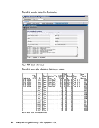 Figure 8-62 gives the status of the Create action.




              Figure 8-62 Create action status

              Figure 8-63 shows a list of base and alias volumes created.


                                                                      GB(                      Base
                             VOL            Base/    Volume Typ GB(2 10^    Cylinde   Extent   Volume
               Nickname      SER     ID     Alias    Type    e  ^30) 9)     rs        Pool     Number
               CKD_0000             0800    Base     3390 StaZ    7.9 8.5    10,017   Pool_0_0      800
               CKD_0001             0801    Base     3390 StaZ    7.9 8.5    10,017   Pool_0_0      801
               CKD_0002             0802    Base     3390 StaZ    7.9 8.5    10,017   Pool_0_0      802
               CKD_0003             0803    Base     3390 StaZ    7.9 8.5    10,017   Pool_0_0      803
                                    08F4    Alias                   0   0         0                 803
                                    08F5    Alias                   0   0         0                 803
                                    08F6    Alias                   0   0         0                 803
                                    08F7    Alias                   0   0         0                 802
                                    08F8    Alias                   0   0         0                 802
                                    08F9    Alias                   0   0         0                 802
                                    08FA    Alias                   0   0         0                 801
                                    08FB    Alias                   0   0         0                 801
                                    08FC    Alias                   0   0         0                 801
                                    08FD    Alias                   0   0         0                 800
                                    08FE    Alias                   0   0         0                 800
                                    08FF    Alias                   0   0         0                 800
              Figure 8-63 Base and aliases created




280   IBM System Storage Productivity Center Deployment Guide
 