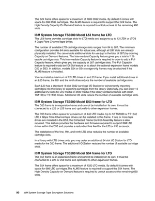 The S24 frame offers space for a maximum of 1000 3592 media. By default it comes with
              space for 600 3592 cartridges. The ALMS feature is required to support the S24 frame. The
              High Density Capacity On Demand feature is required to unlock access to the remaining 400
              slots.

              IBM System Storage TS3500 Model L53 frame for LTO
              The L53 frame provides cartridge slots for LTO media and supports up to 12 LTO4 or LTO3
              4 Gbps Fibre Channel tape drives.

              The number of available LTO cartridge storage slots ranges from 64 to 287. The minimum
              configuration provides 64 slots available for actual use, although all 287 slots are already
              physically installed. You can enable additional slots for use (up to the total of 287) by ordering
              Capacity on Demand features. The Intermediate Capacity feature gives you a total of 129
              usable cartridge slots. This Intermediate Capacity feature is required in order to add a Full
              Capacity feature, which gives you the capacity of 287 cartridge slots. The Full Capacity
              feature is required to add an I/O Slot feature or to attach the optional expansion frame models
              D23 or D53. In addition, models S24 or S54 storage-only frames may be attached if the
              ALMS feature is installed.

              You can install a maximum of 12 LTO drives in an L53 frame. If you install additional drives in
              an L53 frame, the fifth and the ninth drive reduce the number of available cartridge slots.

              Each L23 has a standard 16-slot 3592 cartridge I/O Station for conveniently importing
              cartridges into the library or exporting cartridges from the library. Optionally, you can order 16
              additional I/O slots for LTO media or 3592 media if the library contains frames with 3592,
              TS1120 or TS1130 drives. Additional I/O slots reduce the number of available cartridge slots.

              IBM System Storage TS3500 Model D53 frame for LTO
              The D53 frame is an expansion frame and cannot be installed on its own. It must be
              connected to a L23 or L53 frame and optionally to other expansion frames.

              The D53 frame offers space for a maximum of 440 LTO media. Up to 12 TS1030 or TS1040
              LTO 4 Gbps Fibre Channel tape drives can be installed in this frame. If one or more tape
              drives are installed in the D53, the Enhanced Frame Control Assembly feature is also
              required. This feature provides the hardware and firmware required to support IBM LTO
              drives within the D53 and provides a redundant line feed for the L23 or L53 accessor.

              The installation of the first, fifth, and ninth LTO drive reduces the number of available
              cartridge slots.

              In a library with LTO drives only, you may order an additional 64 slot I/O Station for LTO
              media for the D23 frame. The additional I/O Station reduces the number of available cartridge
              slots.

              IBM System Storage TS3500 Model S54 frame for LTO
              The S54 frame is an expansion frame and cannot be installed on its own. It must be
              connected to a L23 or L53 frame and optionally to other expansion frames.

              The S54 frame offers space for a maximum of 1320 LTO media. By default it comes with
              space for 660 LTO cartridges.The ALMS feature is required to support the S54 frame. The
              High Density Capacity on Demand feature is required to unlock access to the remaining 660
              slots.




80   IBM System Storage Tape Encryption Solutions
 