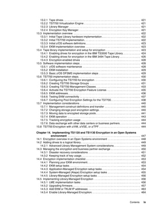 13.2.1 Tape drives . . . . . . . . . . . . . . . . . . . . . . . . . . . . . . . . . . . . . . . . . . . . . . . . . . . .   421
   13.2.2 TS7700 Virtualization Engine . . . . . . . . . . . . . . . . . . . . . . . . . . . . . . . . . . . . . .              421
   13.2.3 Library Manager . . . . . . . . . . . . . . . . . . . . . . . . . . . . . . . . . . . . . . . . . . . . . . . .       421
   13.2.4 Encryption Key Manager. . . . . . . . . . . . . . . . . . . . . . . . . . . . . . . . . . . . . . . . . .             421
13.3 Implementation overview . . . . . . . . . . . . . . . . . . . . . . . . . . . . . . . . . . . . . . . . . . . . .          422
   13.3.1 Initial Tape Library hardware implementation . . . . . . . . . . . . . . . . . . . . . . . . . .                      422
   13.3.2 Initial TS7700 implementation. . . . . . . . . . . . . . . . . . . . . . . . . . . . . . . . . . . . . .              422
   13.3.3 Initial z/OS software definitions . . . . . . . . . . . . . . . . . . . . . . . . . . . . . . . . . . . . .           423
   13.3.4 EKM implementation overview . . . . . . . . . . . . . . . . . . . . . . . . . . . . . . . . . . . . .                 423
13.4 Tape library implementation and setup for encryption . . . . . . . . . . . . . . . . . . . . . . .                         423
   13.4.1 Enabling drives for encryption in the IBM TS3500 Tape Library. . . . . . . . . . . .                                  424
   13.4.2 Enabling drives for encryption in the IBM 3494 Tape Library . . . . . . . . . . . . . .                               426
   13.4.3 Encryption-enabled drives . . . . . . . . . . . . . . . . . . . . . . . . . . . . . . . . . . . . . . . .             428
13.5 Software implementation steps . . . . . . . . . . . . . . . . . . . . . . . . . . . . . . . . . . . . . . . . .            428
   13.5.1 z/OS software maintenance . . . . . . . . . . . . . . . . . . . . . . . . . . . . . . . . . . . . . . .               428
   13.5.2 EKM installation . . . . . . . . . . . . . . . . . . . . . . . . . . . . . . . . . . . . . . . . . . . . . . . .      429
   13.5.3 Basic z/OS DFSMS implementation steps . . . . . . . . . . . . . . . . . . . . . . . . . . . .                         429
13.6 TS7700 implementation steps. . . . . . . . . . . . . . . . . . . . . . . . . . . . . . . . . . . . . . . . . .             430
   13.6.1 Configuring the TS7700 for encryption . . . . . . . . . . . . . . . . . . . . . . . . . . . . . . .                   430
   13.6.2 Creating TS7700 Storage Groups . . . . . . . . . . . . . . . . . . . . . . . . . . . . . . . . . .                    431
   13.6.3 Creating TS7700 Management Classes . . . . . . . . . . . . . . . . . . . . . . . . . . . . . .                        433
   13.6.4 Activate the TS7700 Encryption Feature License . . . . . . . . . . . . . . . . . . . . . . .                          435
   13.6.5 EKM addresses. . . . . . . . . . . . . . . . . . . . . . . . . . . . . . . . . . . . . . . . . . . . . . . . .        436
   13.6.6 Testing EKM connectivity . . . . . . . . . . . . . . . . . . . . . . . . . . . . . . . . . . . . . . . . .            437
   13.6.7 Configuring Pool Encryption Settings for the TS7700. . . . . . . . . . . . . . . . . . . .                            438
13.7 Implementation considerations . . . . . . . . . . . . . . . . . . . . . . . . . . . . . . . . . . . . . . . . .            440
   13.7.1 Management construct definitions and transfer . . . . . . . . . . . . . . . . . . . . . . . .                         440
   13.7.2 Changing storage pool encryption settings . . . . . . . . . . . . . . . . . . . . . . . . . . . .                     440
   13.7.3 Moving data to encrypted storage pools . . . . . . . . . . . . . . . . . . . . . . . . . . . . . .                    441
   13.7.4 EKM operation . . . . . . . . . . . . . . . . . . . . . . . . . . . . . . . . . . . . . . . . . . . . . . . . .       443
   13.7.5 Tracking encryption usage . . . . . . . . . . . . . . . . . . . . . . . . . . . . . . . . . . . . . . . .             444
   13.7.6 Data exchange with other data centers or business partners . . . . . . . . . . . . . .                                444
13.8 TS7700 Encryption with z/VM, z/VSE, or z/TPF . . . . . . . . . . . . . . . . . . . . . . . . . . . .                       444

Chapter 14. Implementing TS1120 and TS1130 Encryption in an Open Systems
           environment . . . . . . . . . . . . . . . . . . . . . . . . . . . . . . . . . . . . . . . . . . . . . . . . .        447
14.1 Encryption overview in an Open Systems environment . . . . . . . . . . . . . . . . . . . . . .                             448
14.2 Adding drives to a logical library . . . . . . . . . . . . . . . . . . . . . . . . . . . . . . . . . . . . . . . .         449
   14.2.1 Advanced Library Management System considerations . . . . . . . . . . . . . . . . . .                                 449
14.3 Managing the encryption and business partner exchange . . . . . . . . . . . . . . . . . . . .                              450
   14.3.1 Disaster recovery considerations . . . . . . . . . . . . . . . . . . . . . . . . . . . . . . . . . . .                451
   14.3.2 Keeping track of key usage. . . . . . . . . . . . . . . . . . . . . . . . . . . . . . . . . . . . . . . .             452
14.4 Encryption implementation checklist . . . . . . . . . . . . . . . . . . . . . . . . . . . . . . . . . . . . .              453
   14.4.1 Planning your EKM environment. . . . . . . . . . . . . . . . . . . . . . . . . . . . . . . . . . . .                  453
   14.4.2 EKM setup tasks . . . . . . . . . . . . . . . . . . . . . . . . . . . . . . . . . . . . . . . . . . . . . . . .       454
   14.4.3 Application-Managed Encryption setup tasks . . . . . . . . . . . . . . . . . . . . . . . . . .                        454
   14.4.4 System-Managed (Atape) Encryption setup tasks . . . . . . . . . . . . . . . . . . . . . .                             455
   14.4.5 Library-Managed Encryption setup tasks . . . . . . . . . . . . . . . . . . . . . . . . . . . . .                      456
14.5 Implementing Library-Managed Encryption . . . . . . . . . . . . . . . . . . . . . . . . . . . . . . .                      456
   14.5.1 LME implementation tasks . . . . . . . . . . . . . . . . . . . . . . . . . . . . . . . . . . . . . . . .              456
   14.5.2 Upgrading firmware. . . . . . . . . . . . . . . . . . . . . . . . . . . . . . . . . . . . . . . . . . . . . .         457
   14.5.3 Add EKM or TKLM IP addresses . . . . . . . . . . . . . . . . . . . . . . . . . . . . . . . . . . .                    463
   14.5.4 Enable Library-Managed Encryption. . . . . . . . . . . . . . . . . . . . . . . . . . . . . . . . .                    464


                                                                                                                Contents         ix
 